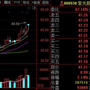 英伟达70亿美元收购以色列芯片商 相关Mellanox概念股一览