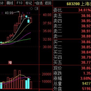 长江生态补偿工作将推进 受益水处理产业概念股一览