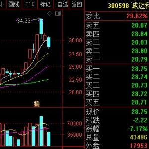 华为自研操作系统已就绪 减少对谷歌和微软依赖(概念股)