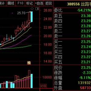 工信部鼓励新型信息消费发展 虚拟现实概念股龙头解析