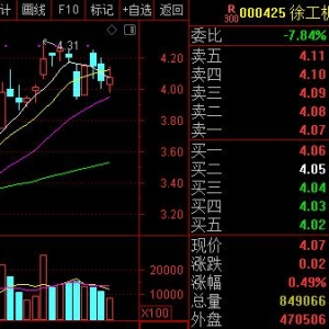 徐工信息概念股票(徐工信息概念上市公司,龙头股,受益股)