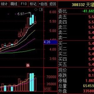 聚辰半导体概念股票(聚辰半导体概念上市公司,龙头股,受益股) ...