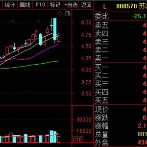 新光光电概念股票(新光光电概念上市公司,龙头股,受益股)