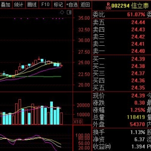 启明医疗概念股票(启明医疗概念上市公司,龙头股,受益股)