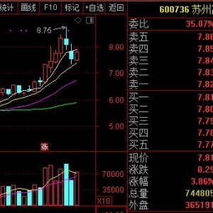 先临三维概念股票(先临三维概念上市公司,龙头股,受益股)