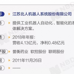 近30家科创板“种子企业”名单出炉 最火影子概念股大全