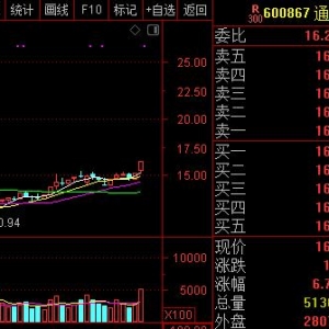 特宝生物概念股票(特宝生物概念上市公司,龙头股,受益股)