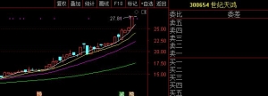 铂力特概念股票(铂力特概念上市公司,龙头股,受益股)