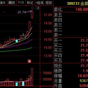 东方略概念股票(东方略概念上市公司,龙头股,受益股)