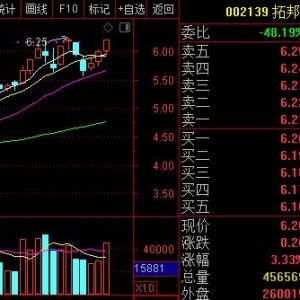 德方纳米概念股票(德方纳米概念上市公司,龙头股,受益股,参股股东) ...