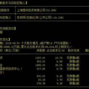 英内物联概念股票(英内物联概念上市公司,龙头股,受益股,参股股东) ...