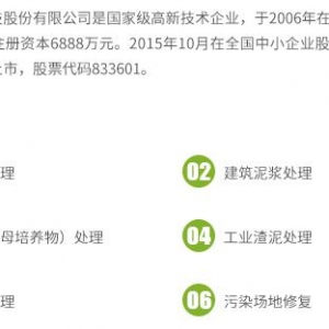 路德环境概念股票(路德环境概念上市公司,龙头股,受益股,参股股东) ...
