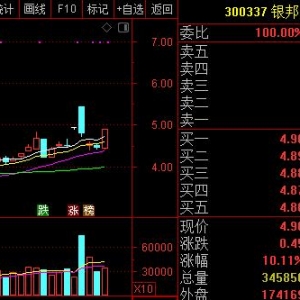 飞而康概念股票(飞而康概念上市公司,龙头股,受益股,参股股东) ...