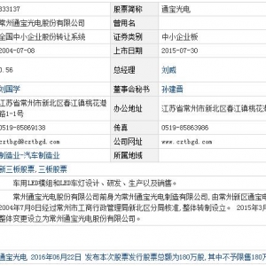 通宝光电概念股票(通宝光电概念上市公司,龙头股,受益股,参股股东) ...
