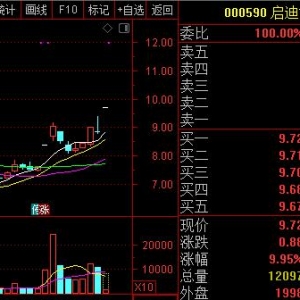 启迪控股概念股票(启迪控股概念上市公司,龙头股,受益股)