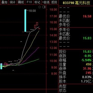 嘉元科技概念股票(嘉元科技概念上市公司,龙头股,受益股,参股股东) ...