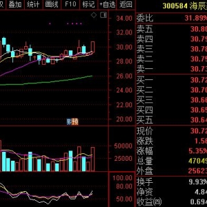 超级抗生素替加环素概念股票(替加环素概念上市公司,龙头股,受益股) ...