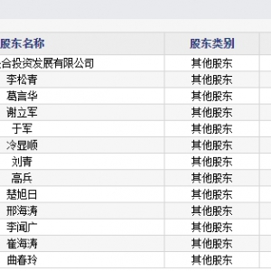 中创物流（股票代码603967）4月17日上市申购指南 申购上限2.6万股 ... ...