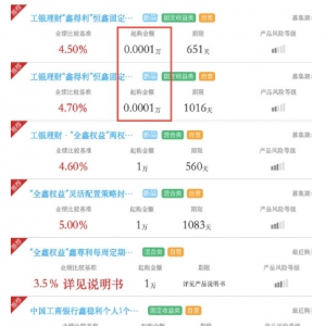 国有大行理财子公司纷纷设立 工商银行理财产品一览