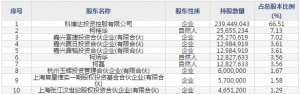 科博达(股票代码603786)9月25日上市申购指南