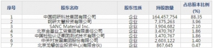 钢研纳克(股票代码300797)10月22日上市申购指南