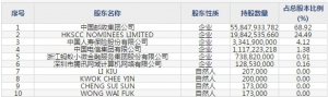 邮储银行(股票代码601658)11月28日上市申购指南