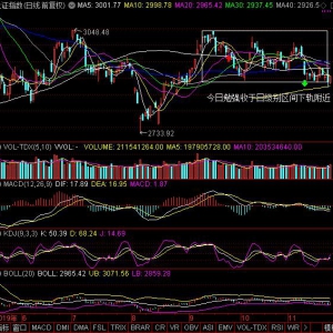 2019年11月25日中线超跌kdj低位金叉股票一览