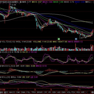 2019年11月29日盘后KDJ超买，区间放量上涨股票一览