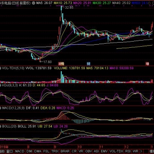 今日VR上穿250股票精选（2020年1月3日盘后）