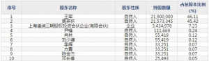 英杰电气（股票代码300820）2月4日上市申购指南