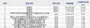 建科机械（股票代码300823）3月10日上市申购指南