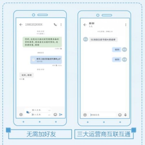 RCS横空出世 最正宗RCS概念股名单出炉！