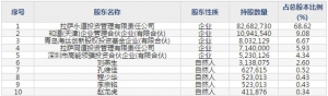 京北方（股票代码002987）4月23日上市申购指南