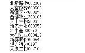 2020新疆建设兵团概念股龙头有哪些?新疆建设兵团下属上市公司一览表 ...