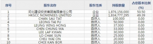 新天绿能（股票代码600956）6月12日上市申购指南