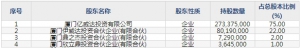 力鼎光电（股票代码605118）7月20日上市申购指南