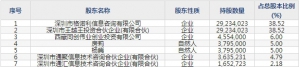 欧陆通（股票代码300870）8月11日上市申购指南