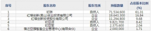 新亚强（股票代码603155）8月20日上市申购指南
