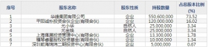 华峰铝业（股票代码601702）8月26日上市申购指南