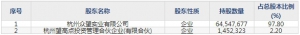 众望布艺（股票代码605003）8月27日上市申购指南