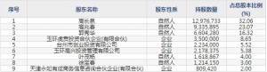 浙海德曼（股票代码688577）9月4日上市申购指南