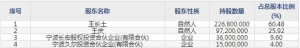 长华股份（股票代码605018）9月17日上市申购指南