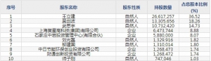 中岩大地（股票代码003001）9月24日上市申购指南
