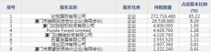 欣贺股份（股票代码003016）10月15日上市申购指南