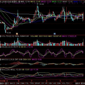 工业互联网上市公司有哪些 工业互联网概念股一览