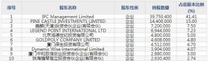 宸展光电（股票代码003019）11月03日上市申购指南