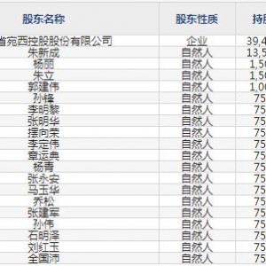 仲景食品（股票代码300908）11月11日上市申购指南