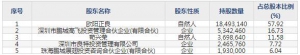 朗特智能（股票代码300916）11月20日上市申购指南