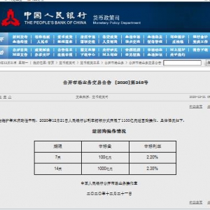 2020年12月22日（周二）大盘走势预测：沿着五日线震荡上行
