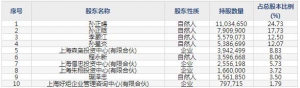 新炬网络（股票代码605398）1月11日上市申购指南